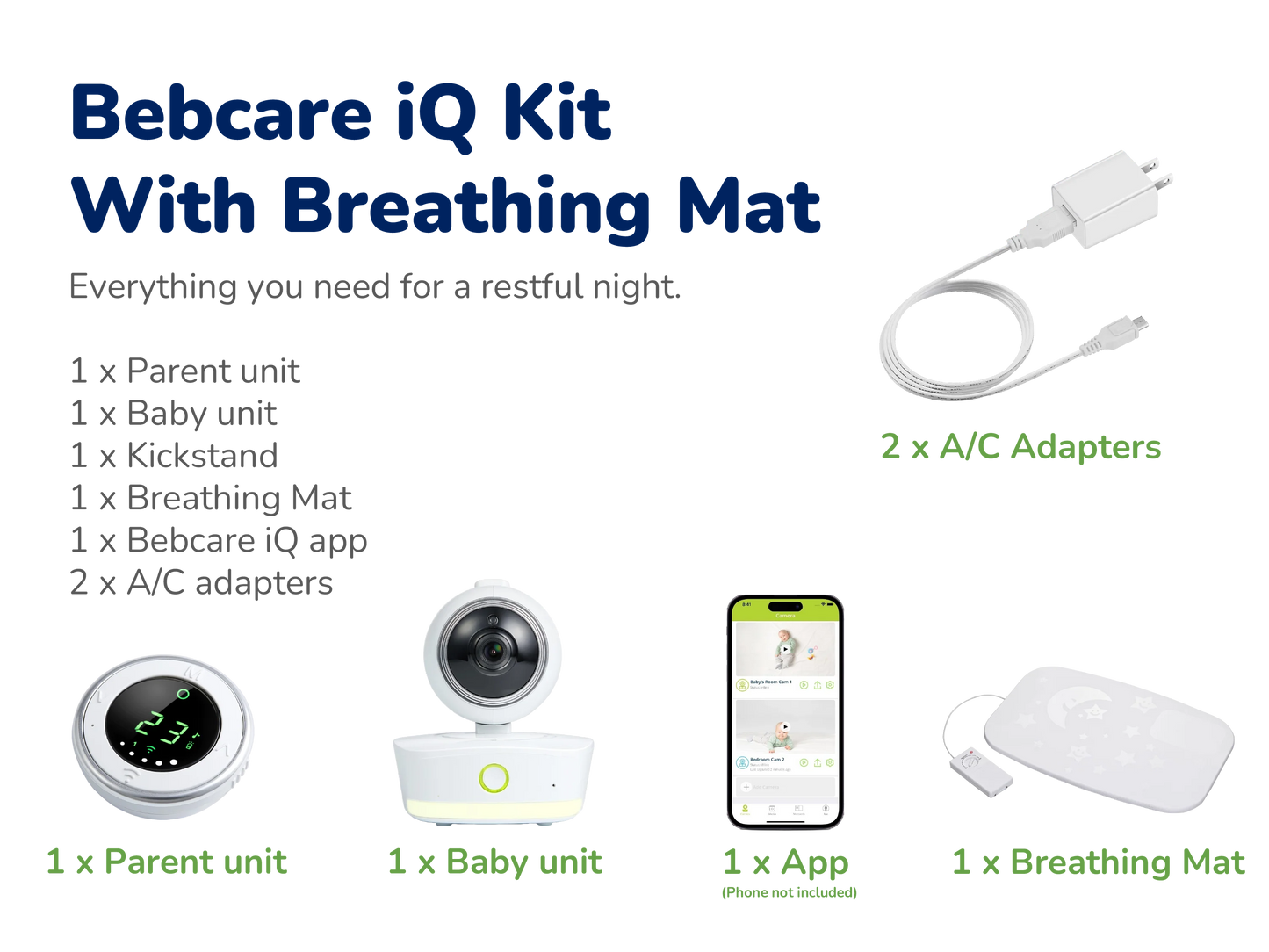 Bebcare iQ Smart WiFi Baby Monitor with Ultra Low Radiation HD Video