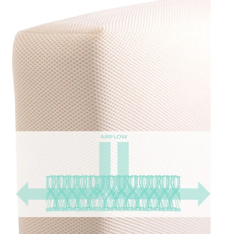 Organic Breathable Crib Mattress Cover for Safer Baby Sleep