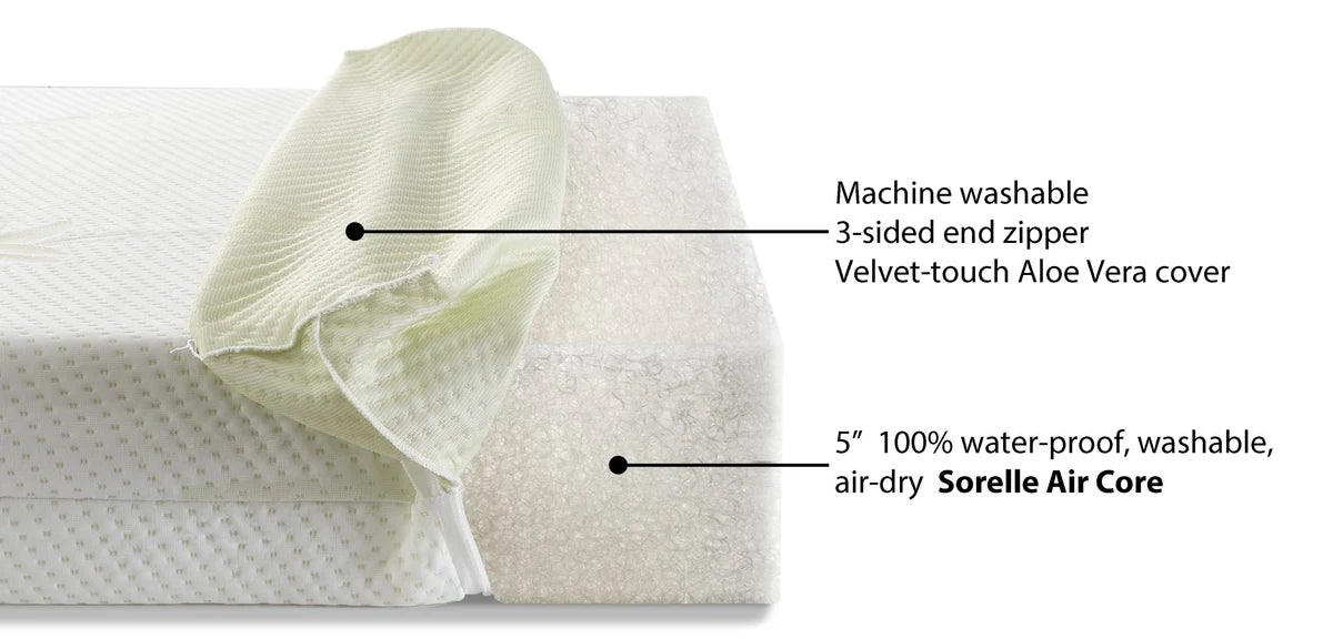 Sorelle Bunny Aloe Air Core Breathable Crib Mattress