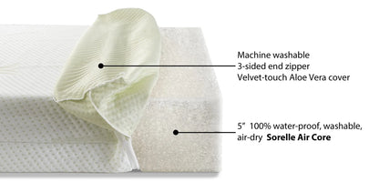 Sorelle Bunny Aloe Air Core Breathable Crib Mattress