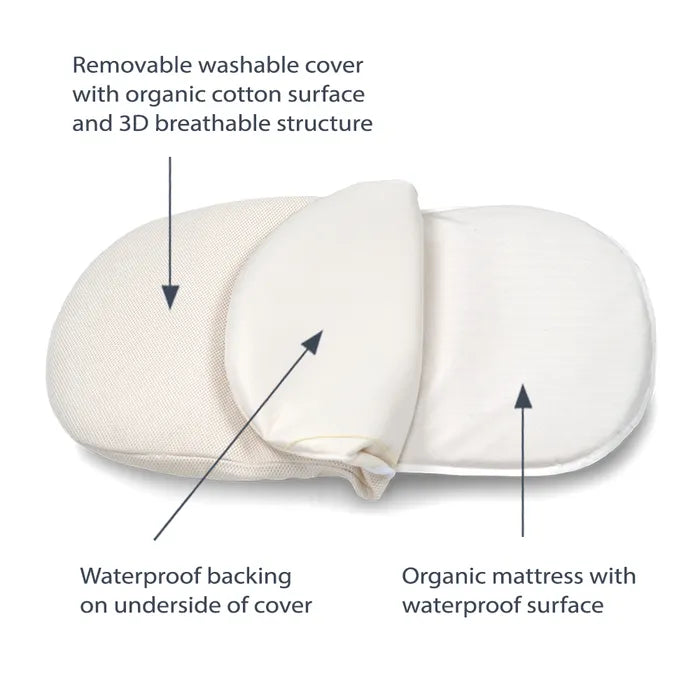 Organic Breathable Bassinet Mattress for Halo Bassinets, Non-Toxic and Baby-Safe