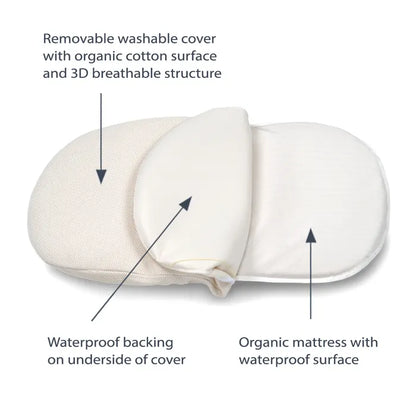 Organic Breathable Bassinet Mattress for Halo Bassinets, Non-Toxic and Baby-Safe
