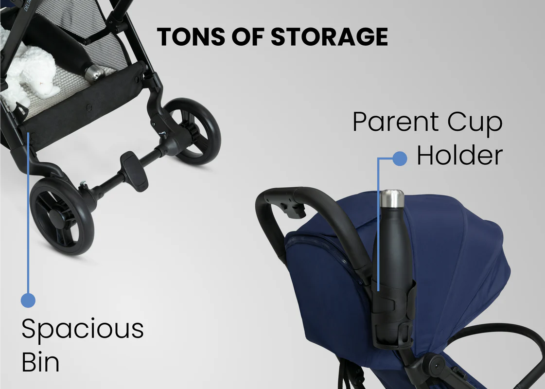 Icon Ultra Compact Lightweight Travel Stroller with One Hand Fold and Recline