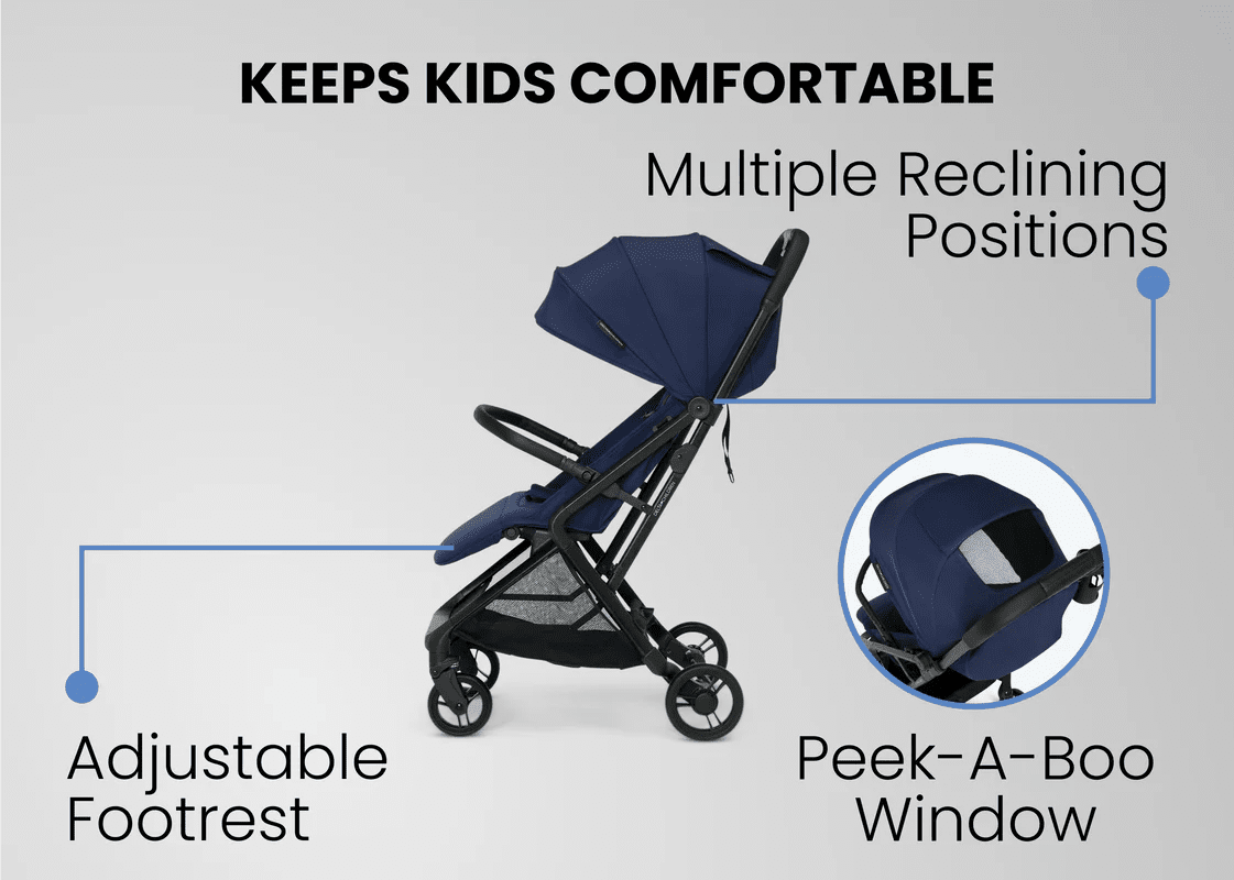 Icon Ultra Compact Lightweight Travel Stroller with One Hand Fold and Recline