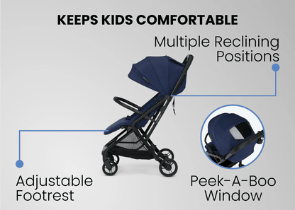 Icon Ultra Compact Lightweight Travel Stroller with One Hand Fold and Recline