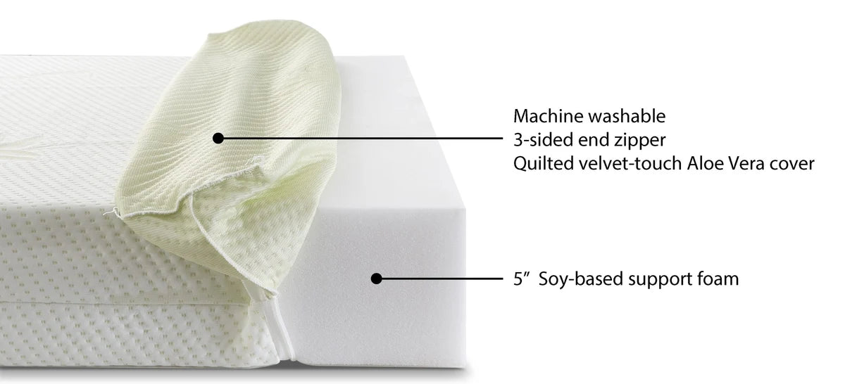 Sorelle Bunny Aloe 5-Inch Foam Core Crib Mattress